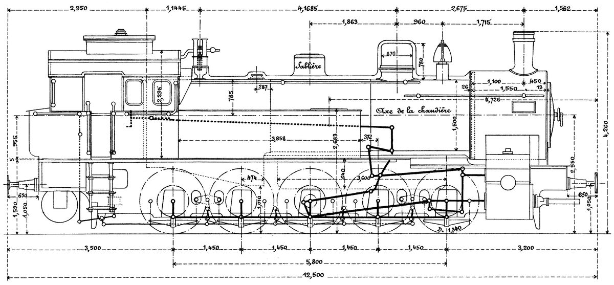 Fichier Diag 1925 80 A WikiPLM