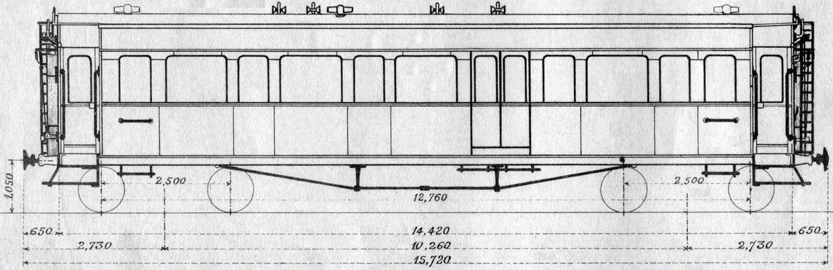 Fichier Diag 1925 003 A WikiPLM