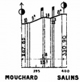ProfLg Mouchard Salins 01 RF.jpg